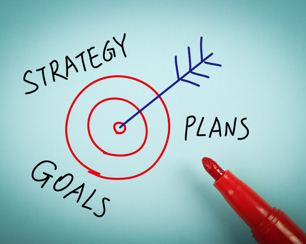 Strategie per il successo - Obiettivo aziendale 2025 img per blog